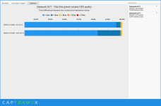 CP77 frame time variance.png