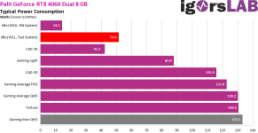 01-Power-Consumption-1.png