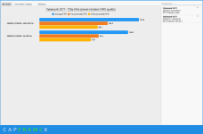 CP77 comparison PCGH.png