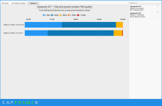 CP77 frame time variance PCGH.png