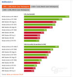 Screenshot 2023-07-14 at 14-07-03 Wolfenstein 2 The New Colossus im Benchmark (Seite 2).png