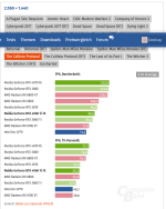 Screenshot 2023-07-14 at 14-13-34 Nvidia GeForce RTX 4060 Ti mit 8 GB im Test Taktraten sowie ...png