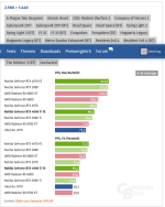 Screenshot 2023-07-14 at 14-16-10 Nvidia GeForce RTX 4060 Ti mit 8 GB im Test Taktraten sowie ...png