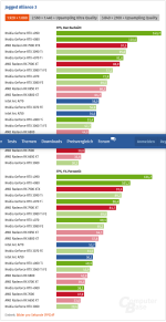 Screenshot 2023-07-17 at 17-54-54 Jagged Alliance 3 im Technik-Test Benchmarks (FHD WQHD & UHD...png