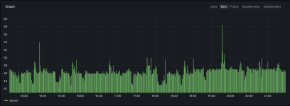 2023-07-17 21_32_46-Explore - InfluxDB-home - Grafana.png