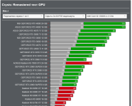 Screenshot 2023-07-17 at 22-11-16 Crysis Remastered тест GPU_CPU 2023 Action _ FPS _ TPS TEST ...png