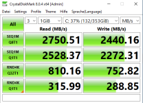 Optane 905P 12400F + Z790.png