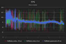 Hellblade_gamemode_FPS.png