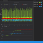 FPS RawData Start-Area.png