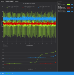 Frametimes Start Area.png