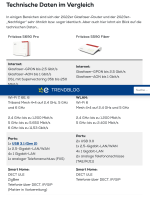 Screenshot 2023-08-10 at 14-54-02 AVM Fritzbox 5690 Pro vs. 5590 Fiber Welcher Router ist besser.png