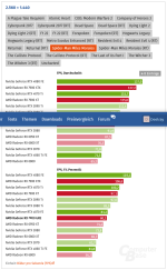 Screenshot 2023-08-11 at 18-16-28 Die AMD Radeon RX 7900 GRE im Test Taktraten sowie Benchmark...png