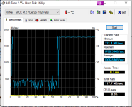 HDTune_Benchmark_NVMe____SPCC_M.2_PCIe_SS.png