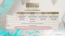 Immortals-of-Aveum-detailed-system-requirements-have-been-unveiled-by-the-devs-1536x864.jpg