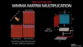 WMMAMatrix-550x309.jpg