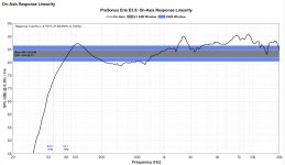 PreSonus Eris E3.5.JPG