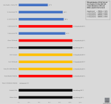 Diagramm 1.2mm Abstand 23.08.2023.png