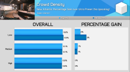 6 Crowd Density.png