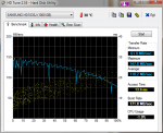 2009.10.01 HDTune_Benchmark_SAMSUNG_HD103SJ.png