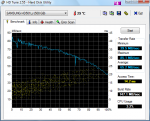 2009.09.20 HDTune_Benchmark_SAMSUNG_HD501LJv2.png