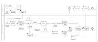 Prozessdiagramm.jpg