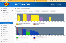 Fritzbox_7490_2023-09-07_01-05_DSL-Informationen_Spektrum.PNG