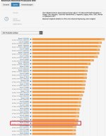 PCGH-CPU Bestenliste .jpg