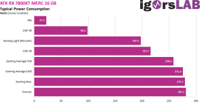 01-Power-Consumption-1 (1).png