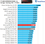 10513_42_samsung-990-pro-hs-2tb-ssd-review-best-gen4.png