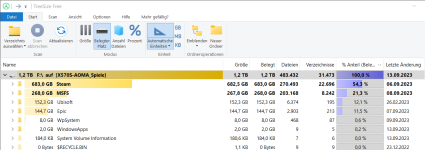 2023-09-13 13-44-14 X570S-AOMA TreeSize Free.png
