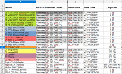 2023-09-13 13-54-24 X570S-AOMA Meine Samsung SSDs.png