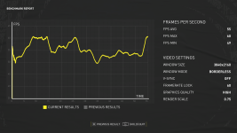 borderless fs 4K scaling 0.75 TheCrewMotorfest 15_09_2023 14_36_20.png