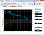 HDTune_Benchmark_WDC_WD10EACS-65D6B0.png