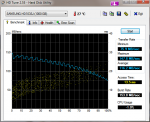 1_HDTune_Benchmark_SAMSUNG_HD103SJ.png