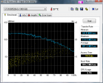 HDTune_Benchmark_ST31000528AS_2.png