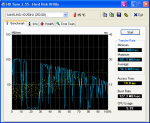 HDTune_Benchmark_SAMSUNG_HD250HJ.png