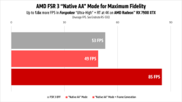 FSR3 nativMode+FMF.png