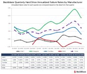 6-Three-Year-Quarterly-Chart (1).jpg