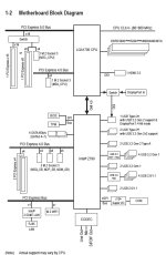 Mainboard Blockdiagram.jpg