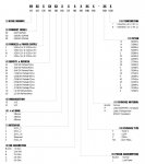 Hynix Graphic Memory Part Numbering.JPG