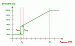 Diagramm2.gif