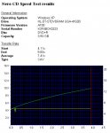 Nero CDSpeedTest01.jpg
