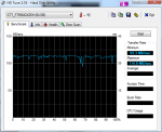 HDTune_Benchmark_STT_FTM64GX25H.png