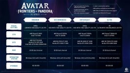 AVATAR-FRONTIERS-PC-SPECS-1200x675.jpg