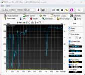 HD Tune Interne SATA SSD.png