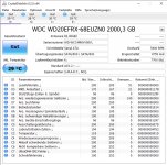 CrystalDiskInfo WDC (2TB) - 1.jpg