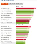 7700xt vs 4060Ti@1080p.jpg