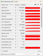 GPU Z Graka Test.gif