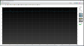 24-November-2023_08-45 Benchmark HD Tune Durchlauf 2.png