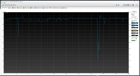 24-November-2023_08-45 Benchmark HD Tune.png